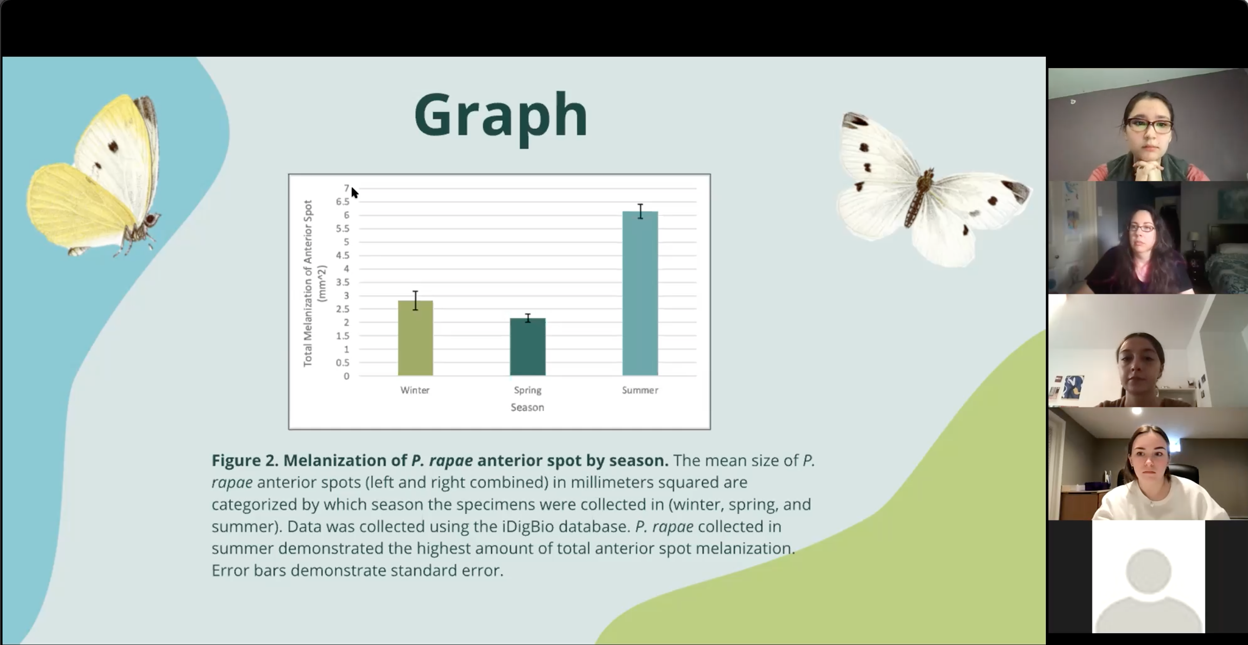 ARCS Alumna Carly Jordan ARCS Alumna Carly Jordan