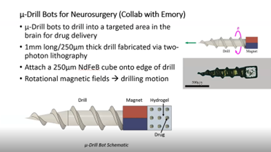 Tony Wang Presentation 